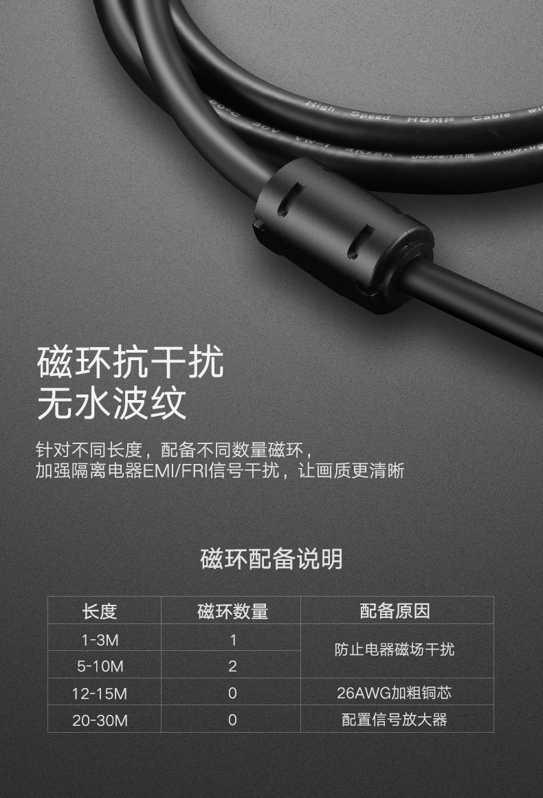 绿联DV101-24+1DVI线双通道 高清2K电脑显卡主机连接显示器数据线
