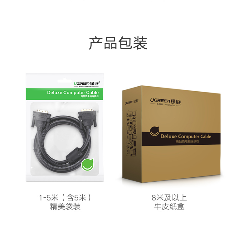 绿联DV101-24+1DVI线双通道 高清2K电脑显卡主机连接显示器数据线
