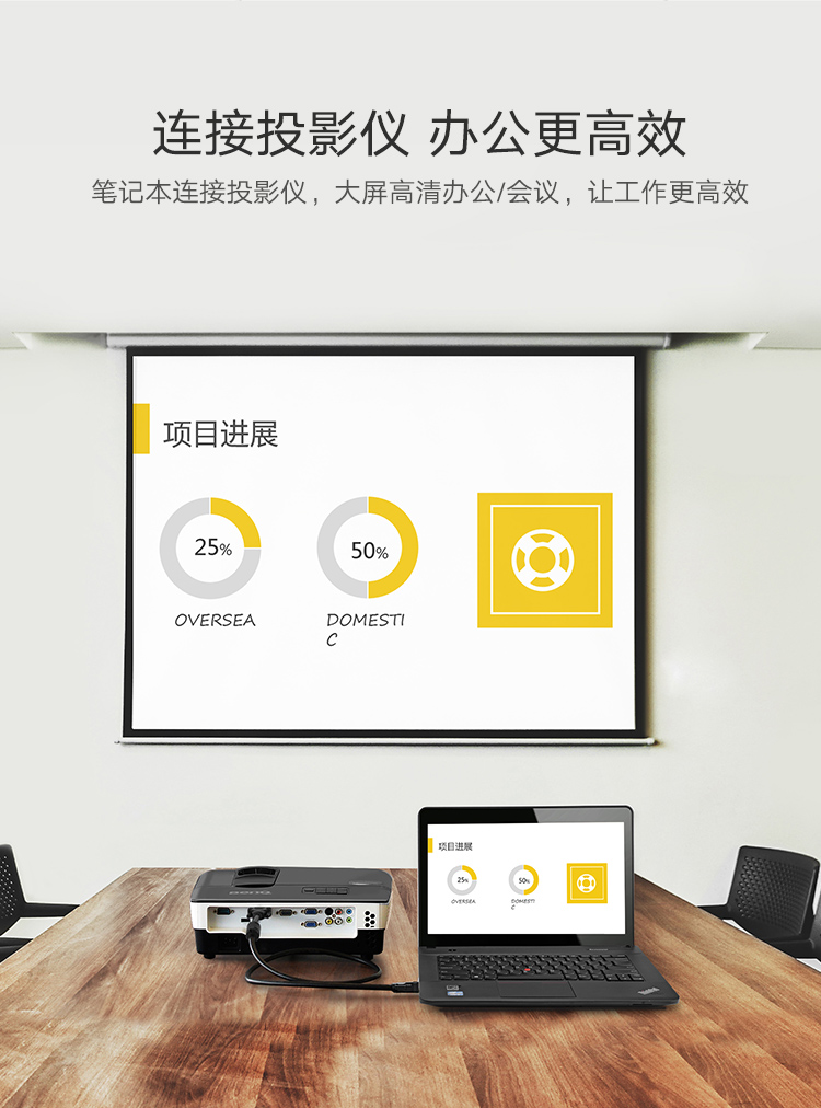 绿联DV101-24+1DVI线双通道 高清2K电脑显卡主机连接显示器数据线