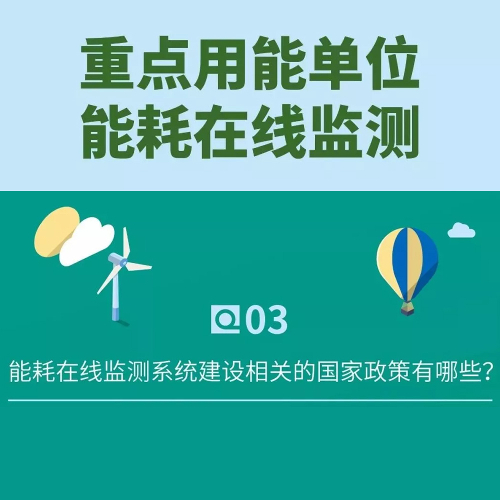 在线监测系统