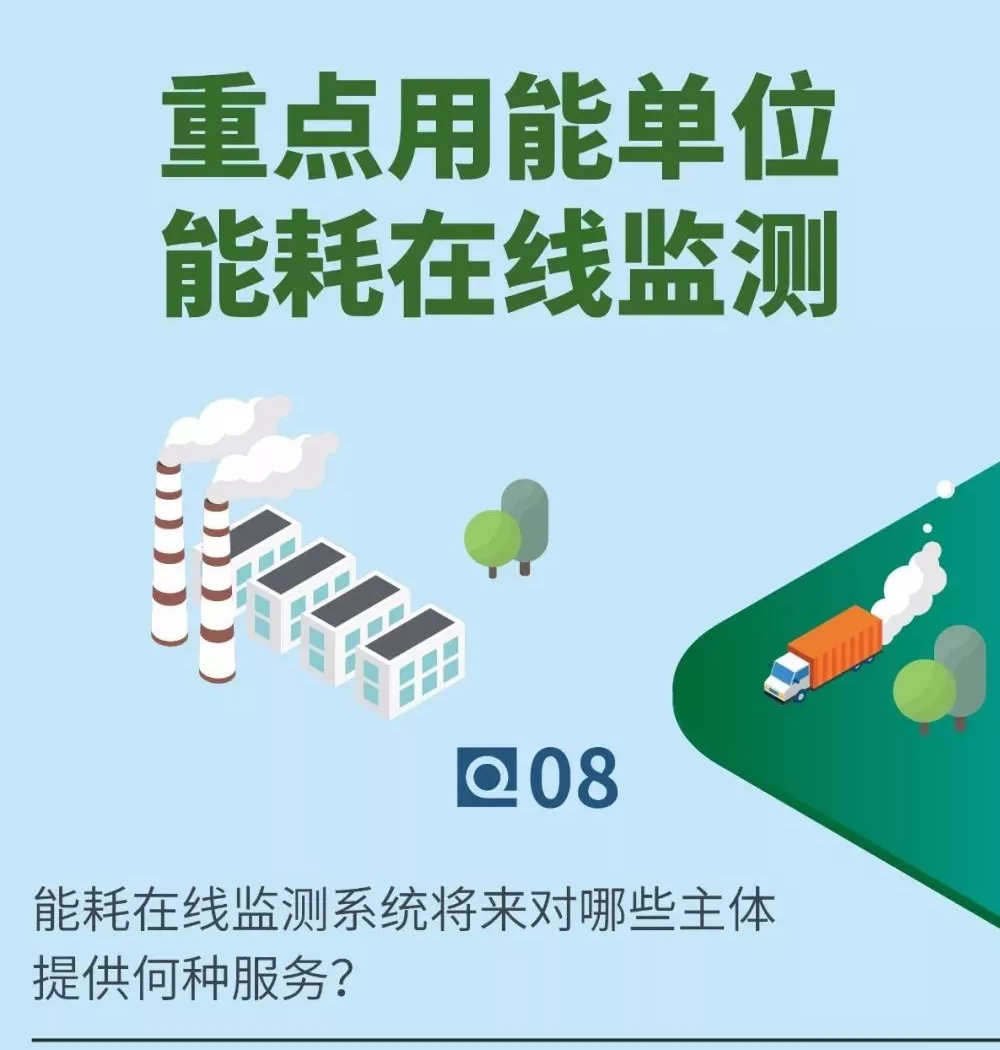 能源管理平台