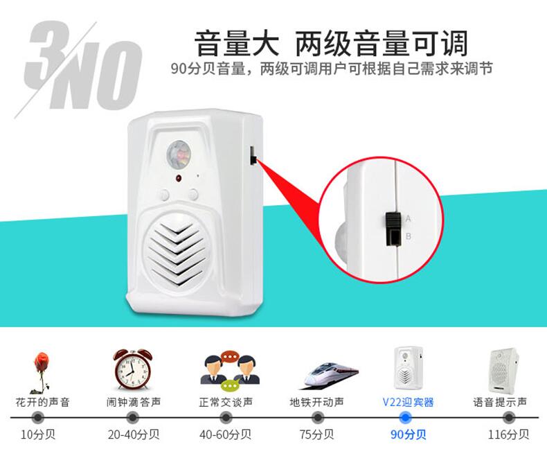 欢迎光临语音提示器