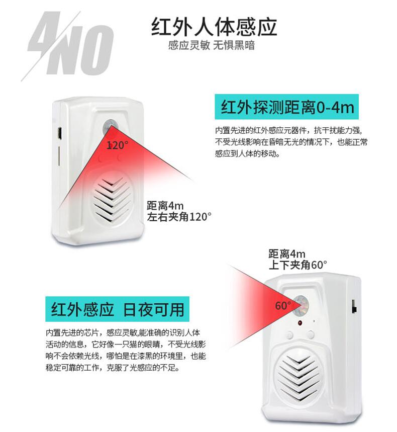 超市进门语音播报器
