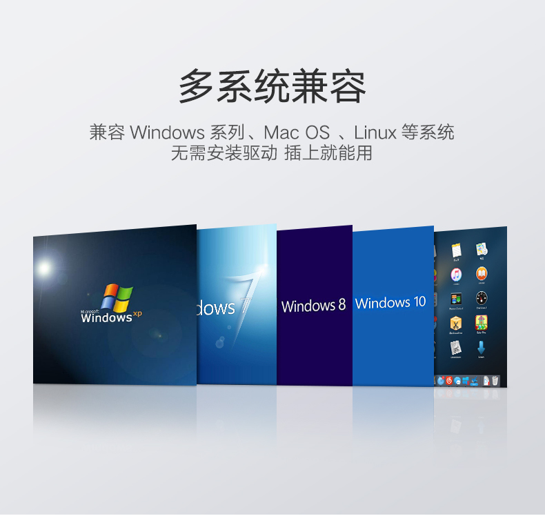 绿联CM152-（4口）VGA分频器一进四出（高清视频显示分频器1分4）
