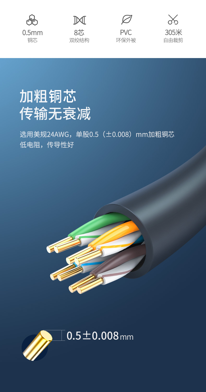 绿联NW109 六类装修五类网线cat6室外300米工程监控户外50米200屏蔽100