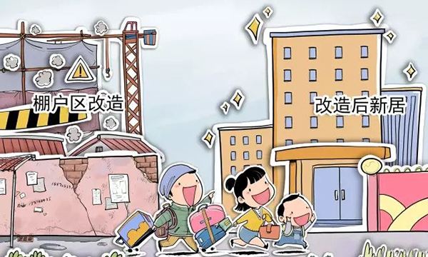 【拆迁律师】棚户区改造房屋拆迁如何补偿、房屋拆迁预签协议是否合适?看这些 【拆迁律师】棚户区改造房屋拆迁如何补偿、房屋拆迁预签协议是否合适?看这些