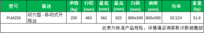 动力型 - 移动式升降台