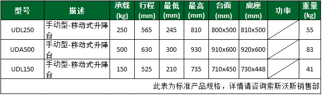 手动 - 移动式升降台