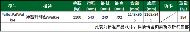弹簧升降台Walkie