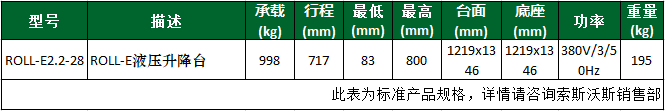 PalletPal轮式（ROLL-E）装载机