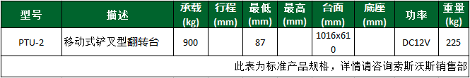 移动式铲叉型翻转台