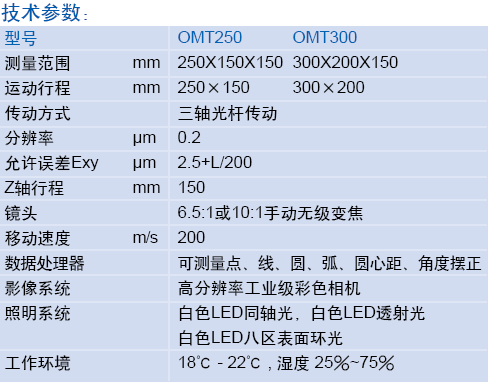 Dantsin OMT手動(dòng)影像測(cè)量?jī)x系列