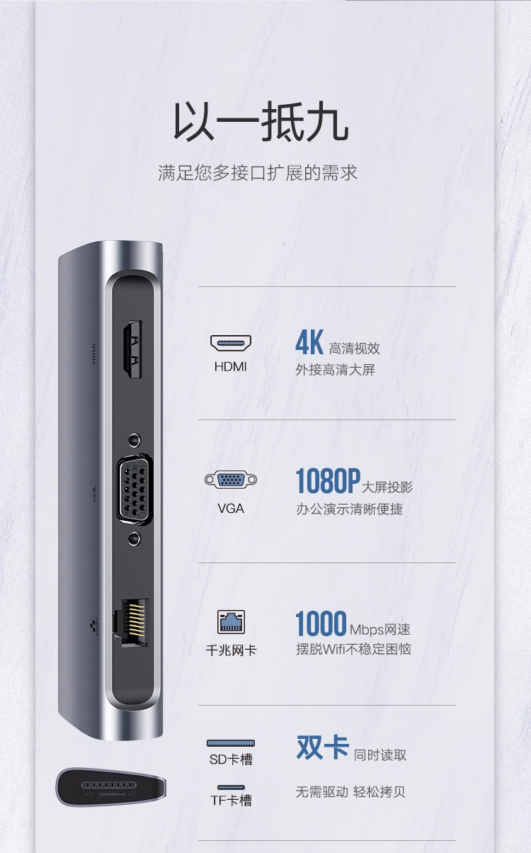 绿联 Type-C扩展坞USB-C转HDMI/VGA投屏线转换器CM179