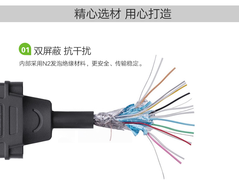 绿联20136-HDMI公转DVI母转接短线22CM