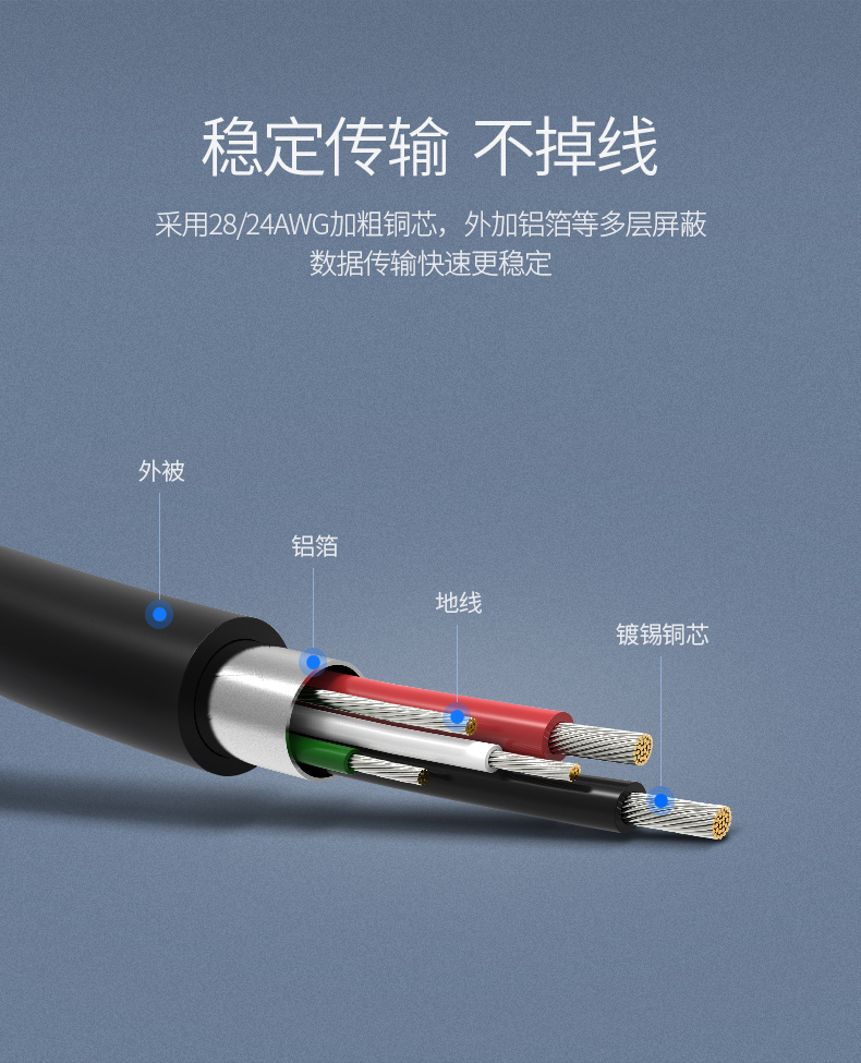 绿联20277-USB2.0 4口分线器 1米黑色