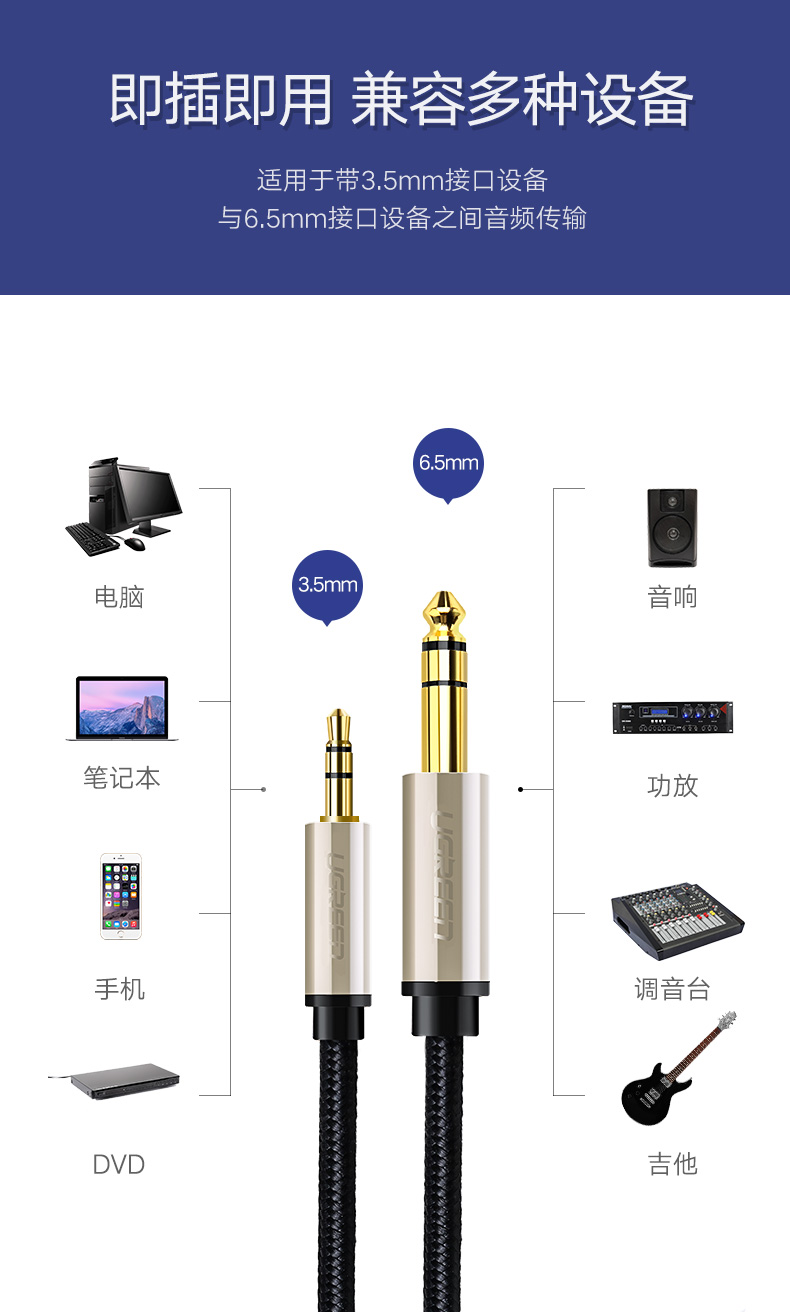 绿联AV127-3.5转6.5公对公连接线 棉网编织