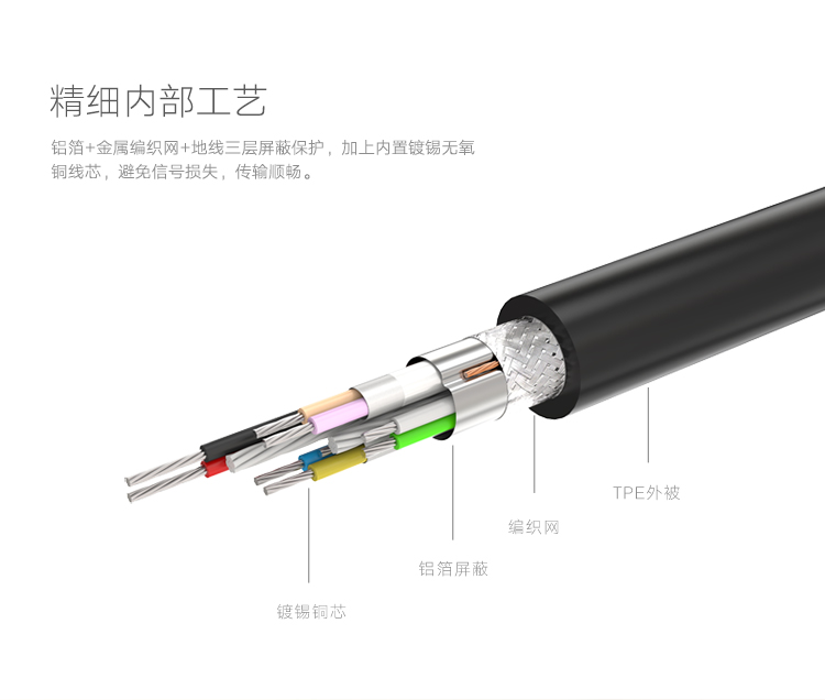 绿联20826 (5米)/20827 （10米）-USB3.0信号放大延长线  黑色