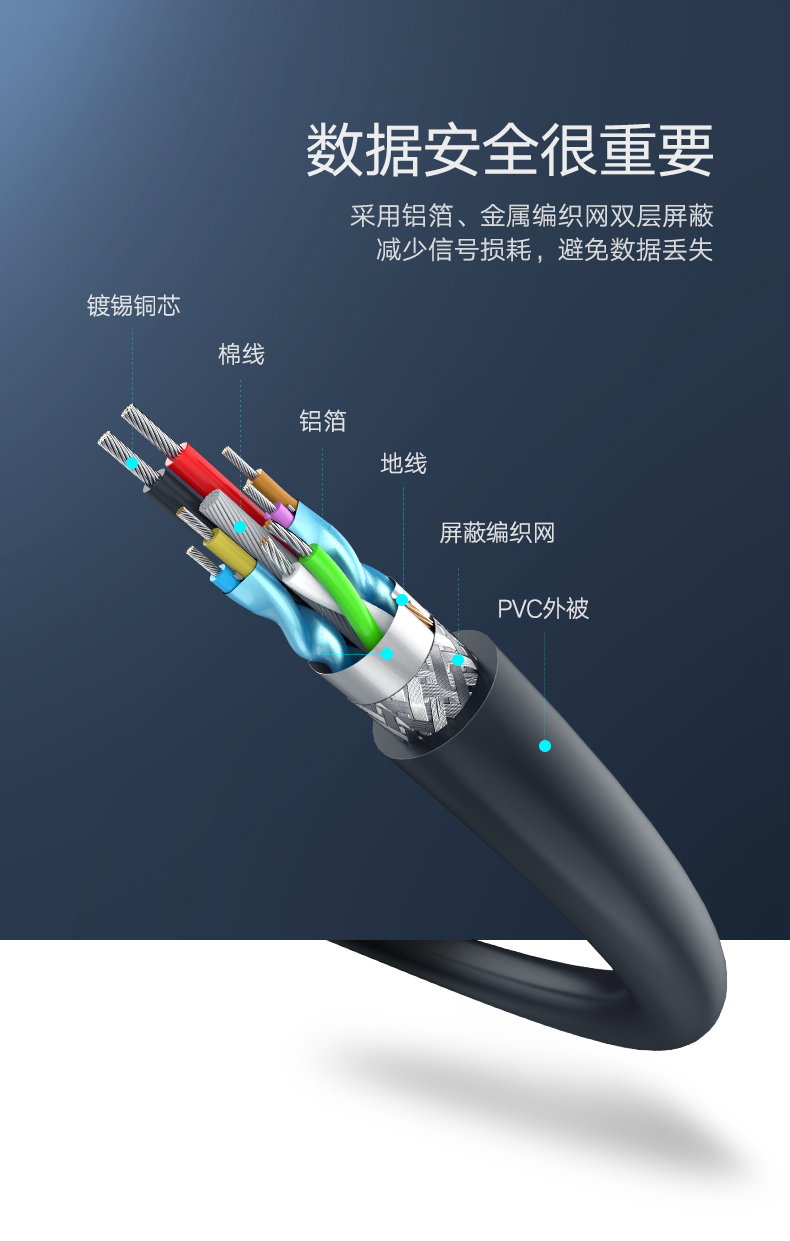 绿联10372-USB3.0 A公对B公数据线 升级款