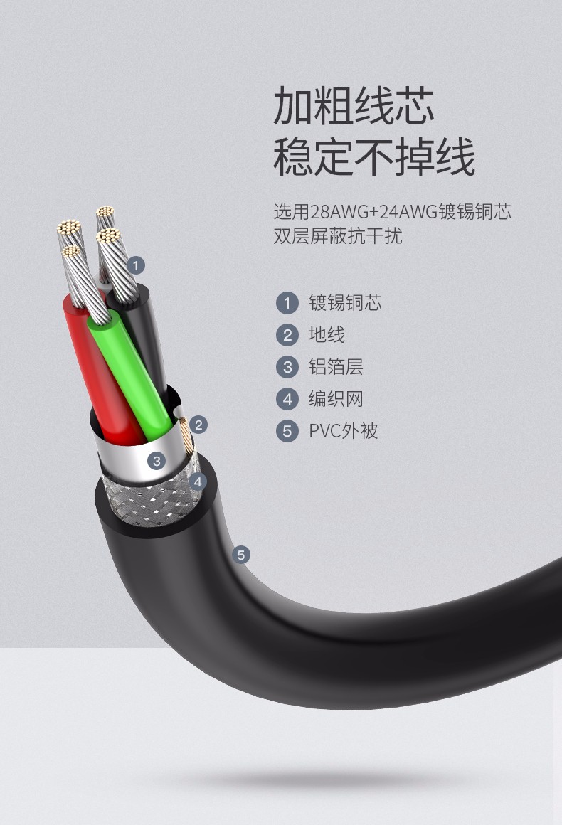 绿联10313-USB2.0延长线  黑色