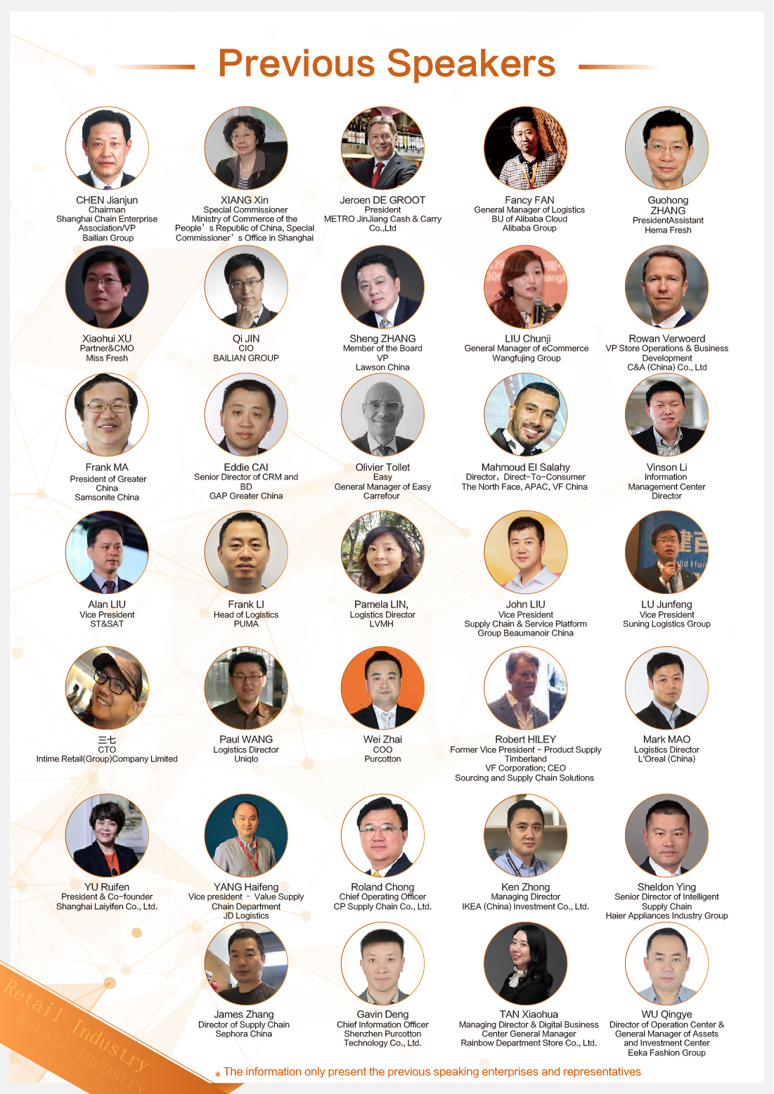 The 14th Shanghai Retail Industry Summit • China Retail Summit 2019 The 14th Shanghai Retail Industry Summit • China Retail Summit 2019