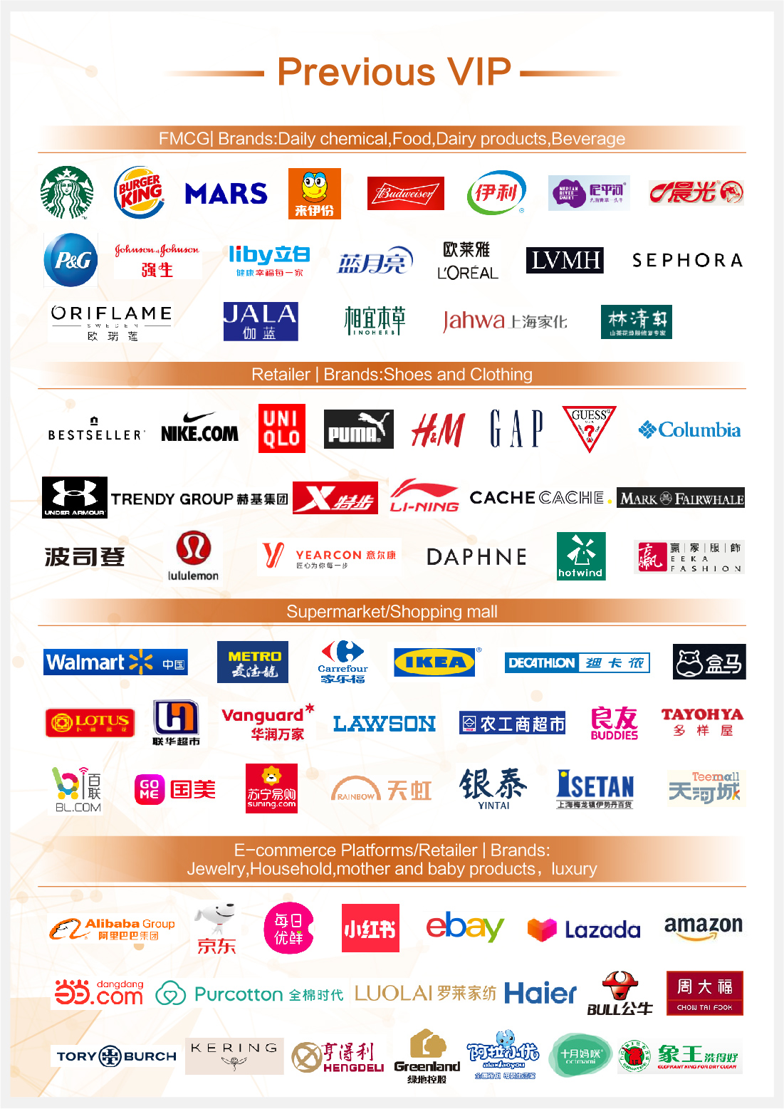 The 14th Shanghai Retail Industry Summit • China Retail Summit 2019 The 14th Shanghai Retail Industry Summit • China Retail Summit 2019