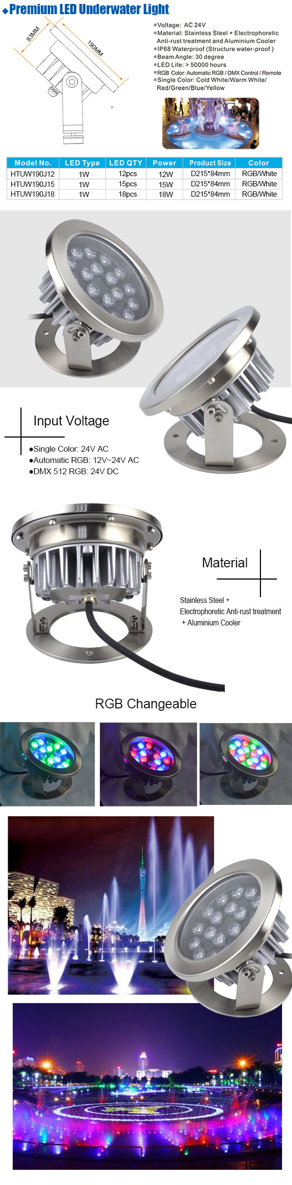 Premium 15W Stainless Steel High Power RGB led underwater light