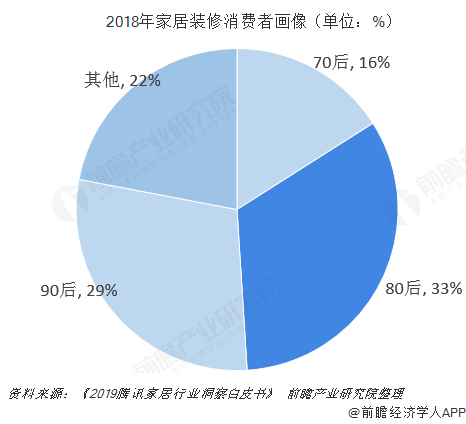“互联网+家居”路上,犀牛云助力迈思VIP家居稳健前行 “互联网+家居”路上,犀牛云助力迈思VIP家居稳健前行