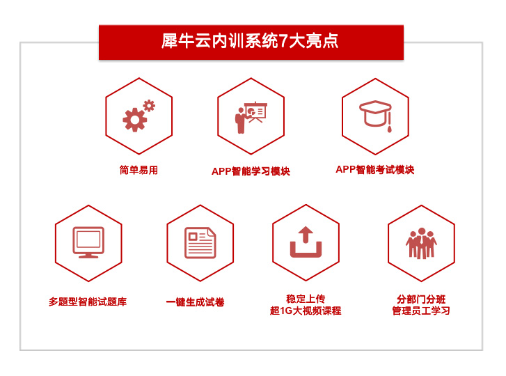 犀牛云企业内训系统:打造学习型组织必不可少的利器之一 犀牛云企业内训系统:打造学习型组织必不可少的利器之一