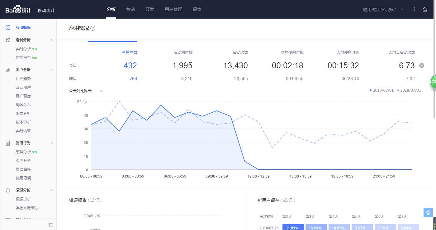 百度惊雷算法3.0即将上线 SEO快排的蛰伏期到来-犀牛云 百度惊雷算法3.0即将上线 SEO快排的蛰伏期到来-犀牛云
