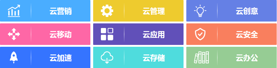 犀牛云分享—外贸人「带货法则」:在线上重塑与世界的联系 犀牛云分享—外贸人「带货法则」:在线上重塑与世界的联系