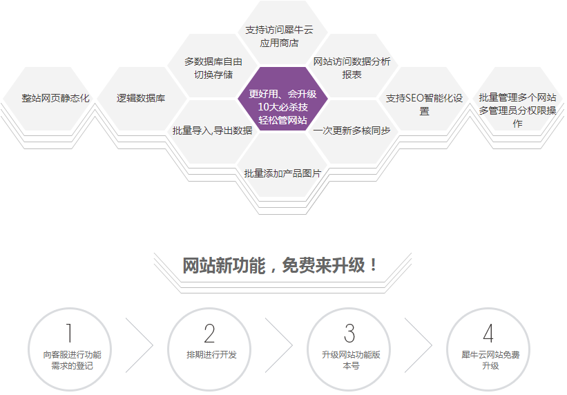犀牛云分享—外贸人「带货法则」:在线上重塑与世界的联系 犀牛云分享—外贸人「带货法则」:在线上重塑与世界的联系