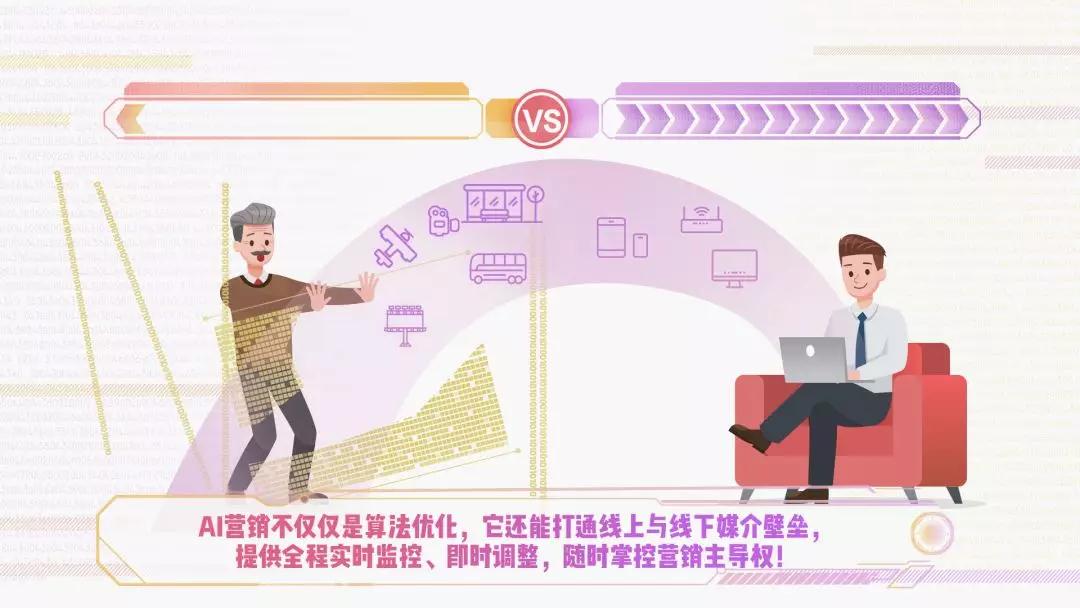犀牛云网赢战车:AI技术供能网络营销,解决营销痛点的一剂良药,SEO优化 犀牛云网赢战车:AI技术供能网络营销,解决营销痛点的一剂良药,SEO优化
