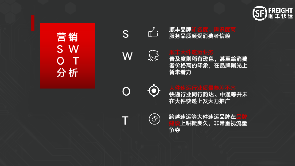 顺丰快运签约犀牛云:品牌爆发之路上相融共生的合作伙伴! 顺丰快运签约犀牛云:品牌爆发之路上相融共生的合作伙伴!