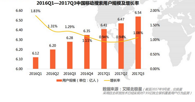 企业建站移动端布局渐成主流,什么样的布局设计能突破空间局限性? 网站建设 企业建站 企业建站移动端布局渐成主流,什么样的布局设计能突破空间局限性? 网站建设 企业建站