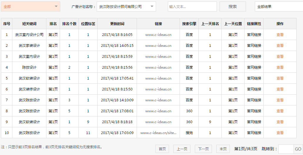 SEO优化技巧,网赢战车,【案例】分析陈放设计官网,看网赢战车如何帮助客户占据首位 SEO优化技巧,网赢战车,【案例】分析陈放设计官网,看网赢战车如何帮助客户占据首位