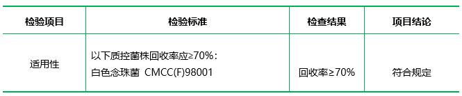 改良馬丁培養(yǎng)基 改良馬丁培養(yǎng)基