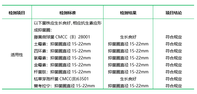 抗生素檢定培養(yǎng)基Ⅱ(pH6.5-6.6)(顆粒劑型) 抗生素檢定培養(yǎng)基Ⅱ(pH6.5-6.6)(顆粒劑型)