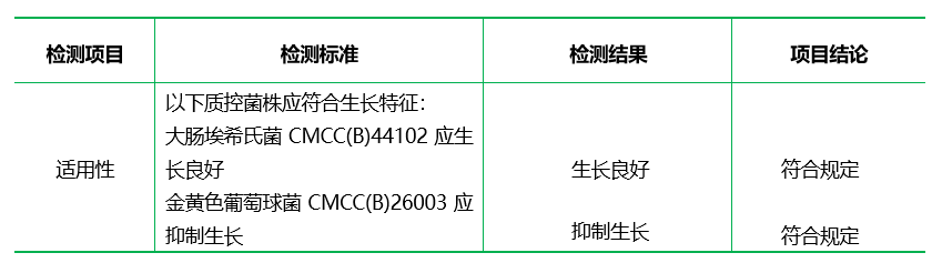 麥康凱液體培養(yǎng)基 麥康凱液體培養(yǎng)基