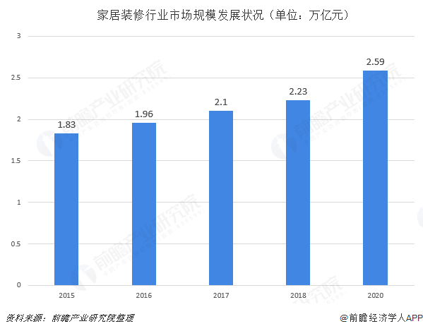 “互联网+家居”路上,犀牛云助力迈思VIP家居稳健前行 “互联网+家居”路上,犀牛云助力迈思VIP家居稳健前行
