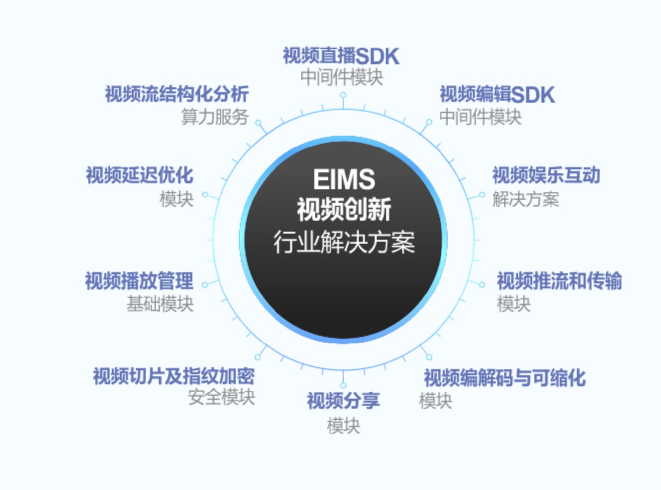淘宝直播推出“百亿扶持计划”,5G视频时代CTO们准备好了吗?.jpg 淘宝直播推出“百亿扶持计划”,5G视频时代CTO们准备好了吗?.jpg