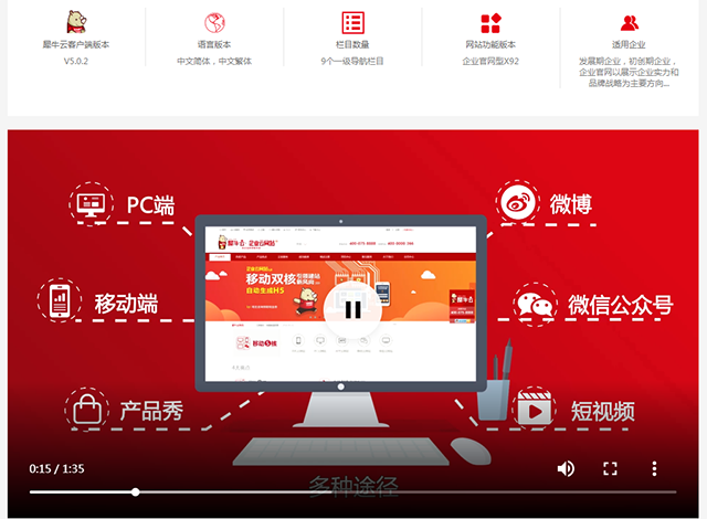 满载而归|犀牛云·网赢战车剖析2019年营销的新思维、新洞见 AI营销推广 满载而归|犀牛云·网赢战车剖析2019年营销的新思维、新洞见 AI营销推广
