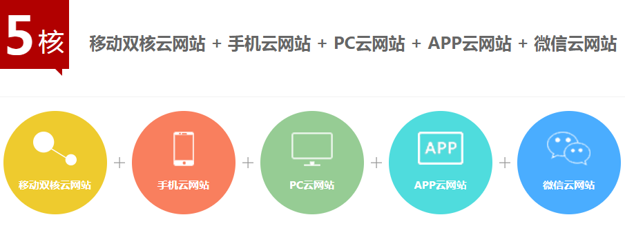 犀牛云分享—外贸人「带货法则」:在线上重塑与世界的联系 犀牛云分享—外贸人「带货法则」:在线上重塑与世界的联系