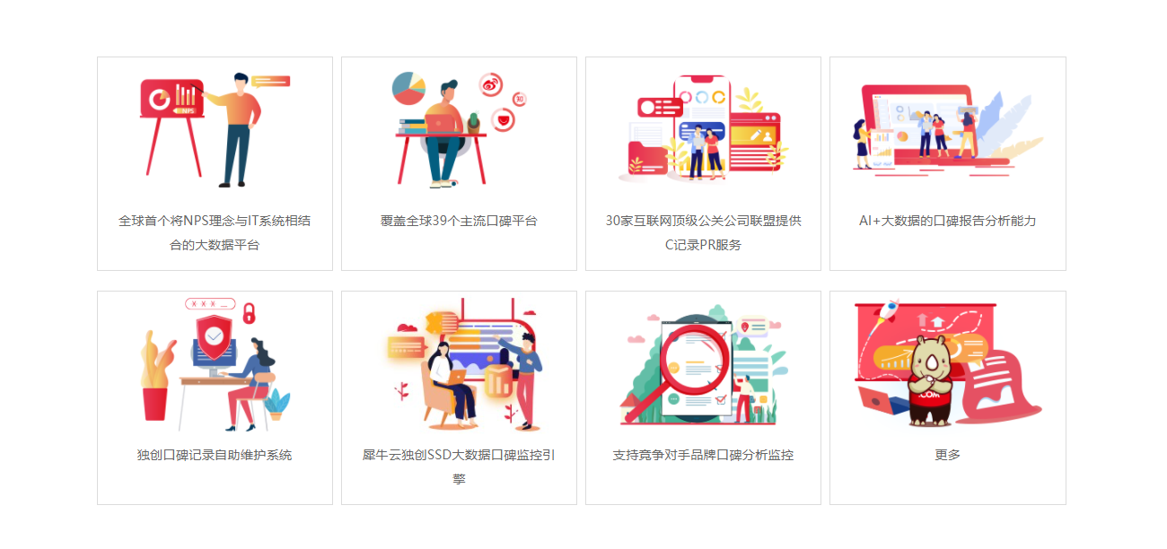 犀牛舆情研究:投资公司应通过资本情报及舆情监测系统构建更完善的投资者关系管理体系 犀牛舆情研究:投资公司应通过资本情报及舆情监测系统构建更完善的投资者关系管理体系