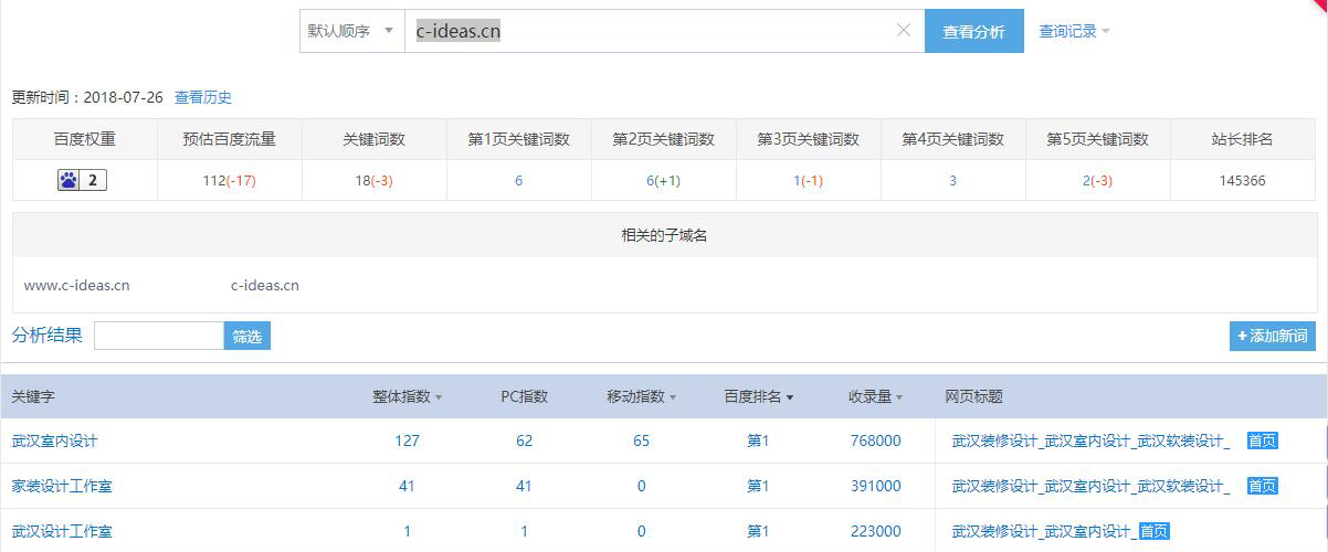 SEO优化技巧,网赢战车,【案例】分析陈放设计官网,看网赢战车如何帮助客户占据首位 SEO优化技巧,网赢战车,【案例】分析陈放设计官网,看网赢战车如何帮助客户占据首位