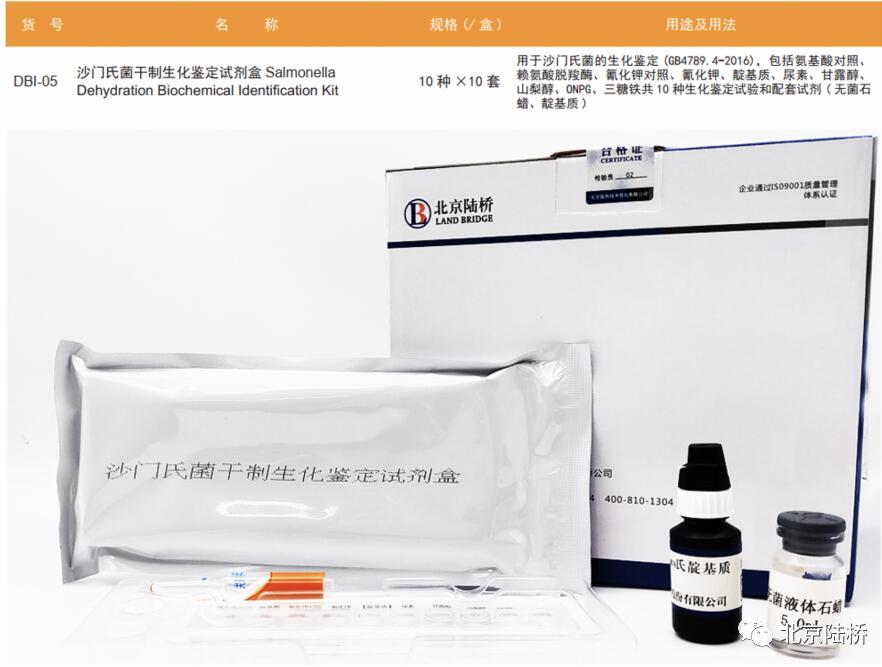 沙門氏菌屬傳統(tǒng)生化鑒定要點解析 沙門氏菌屬傳統(tǒng)生化鑒定要點解析