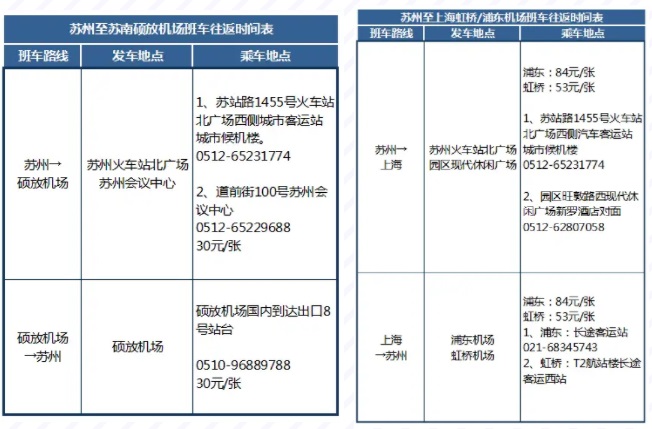 【展会邀请，年度新品】施罗德邀您共赴2021苏州非开挖展！