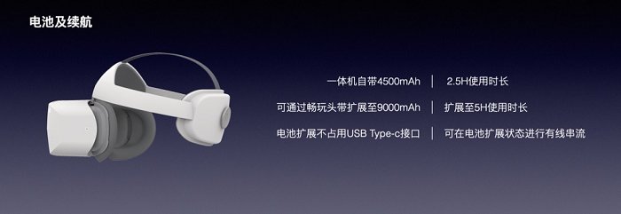 NOLO Sonic VR一体机新产品发布会于北京时间5月24日在厦航嘉年华酒店举行
