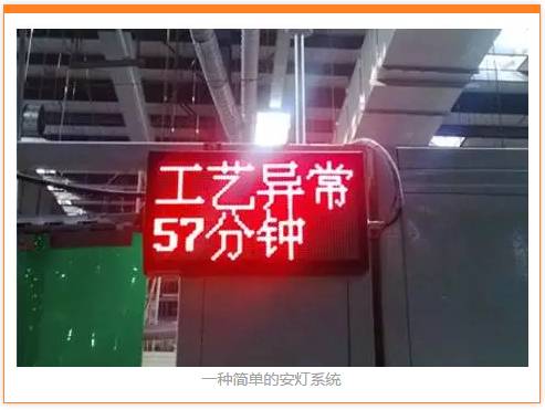 精益生產(chǎn)的正確導(dǎo)入方式！