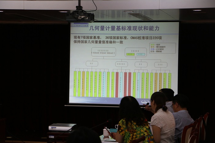 2016全國計量測試學會幾何量委員會換屆會議暨先進技術交流會議圓滿成功！