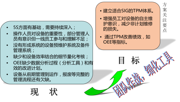 SIG康美包 SIG康美包